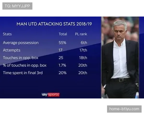 皇马连平丢分 预期助攻数据揭示进攻效率问题