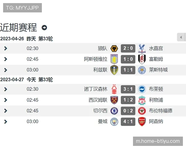 英超赛季末段赛程分析 连续一周双赛考验球队阵容深度